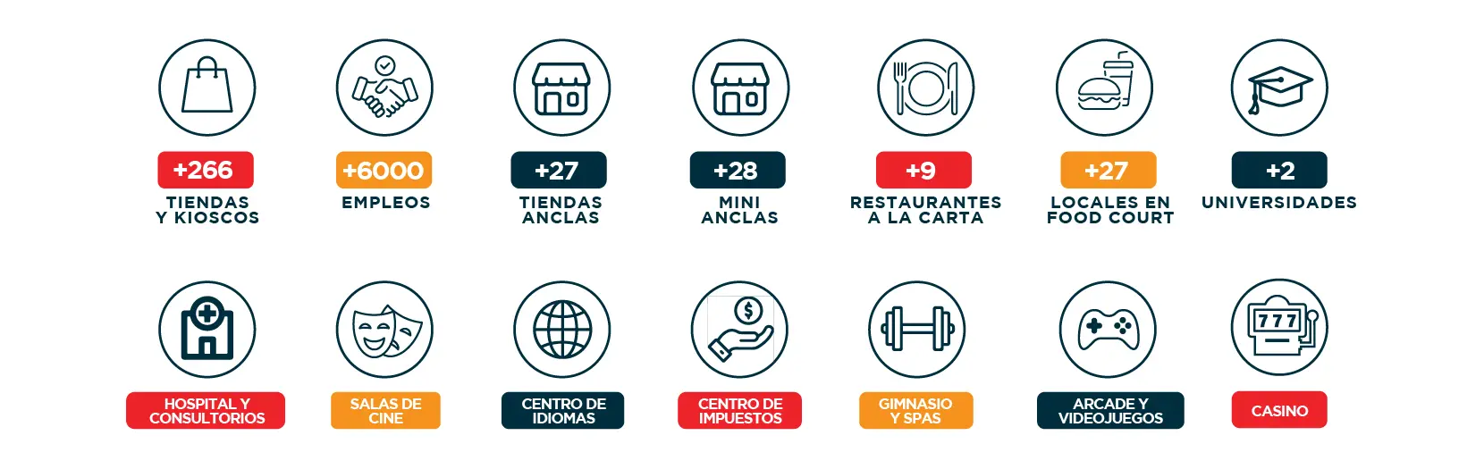 Próximamente en Santo Domingo